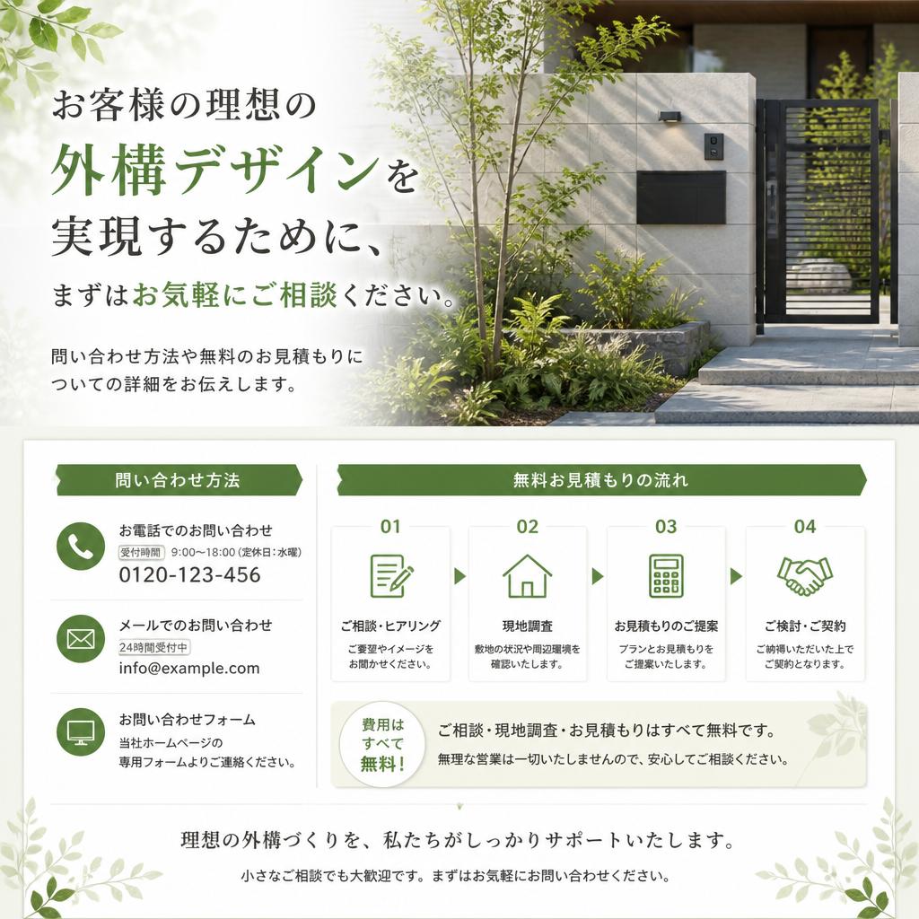 7. お問い合わせはこちらから