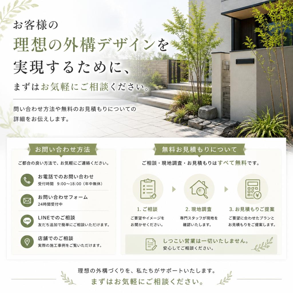 7. お問い合わせはこちらから